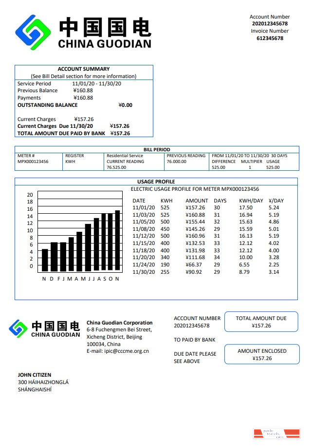 China Guodian Corporation electricity utility bill
